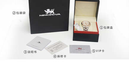 尼諾里拉(Ninoriva)鋼帶日歷男士手表 融合經(jīng)典工藝與人工寶石的時(shí)尚之選